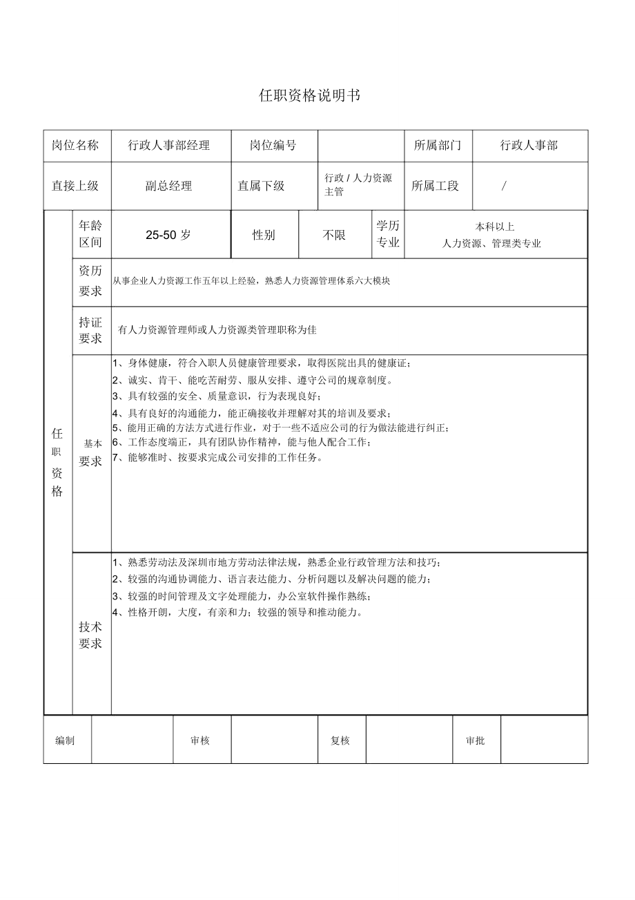 任职资格说明书.doc_第1页