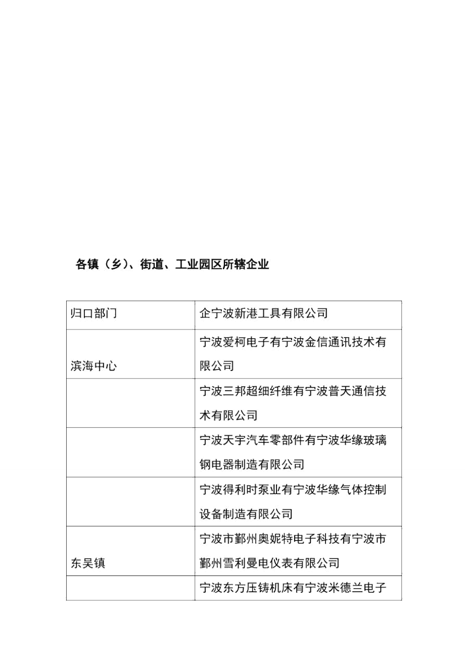 企业基本情况信息表.doc_第2页