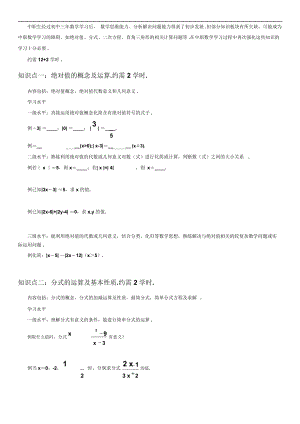 《专题0中职数学预备知识》.docx