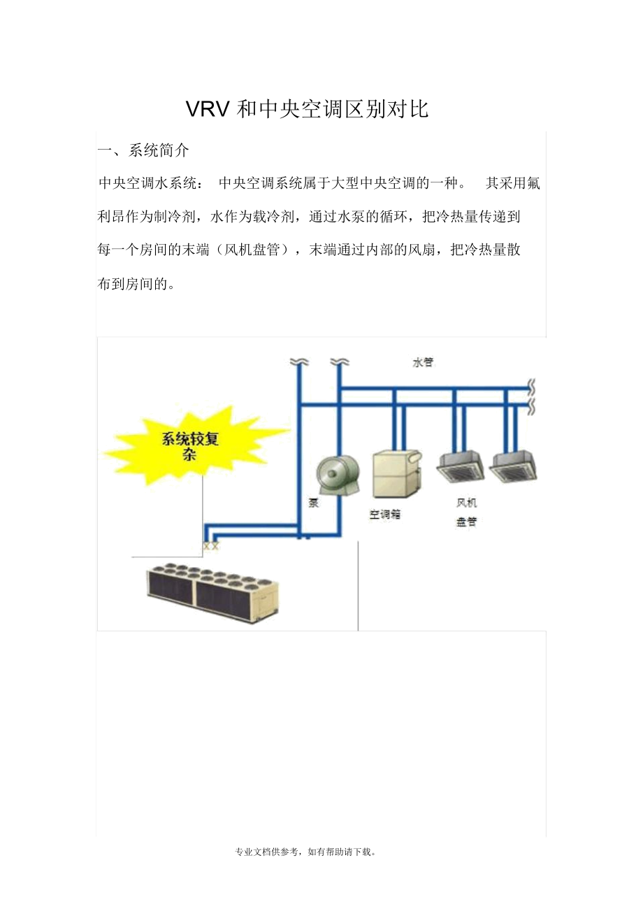 VRV和中央空调区别对比.docx_第1页