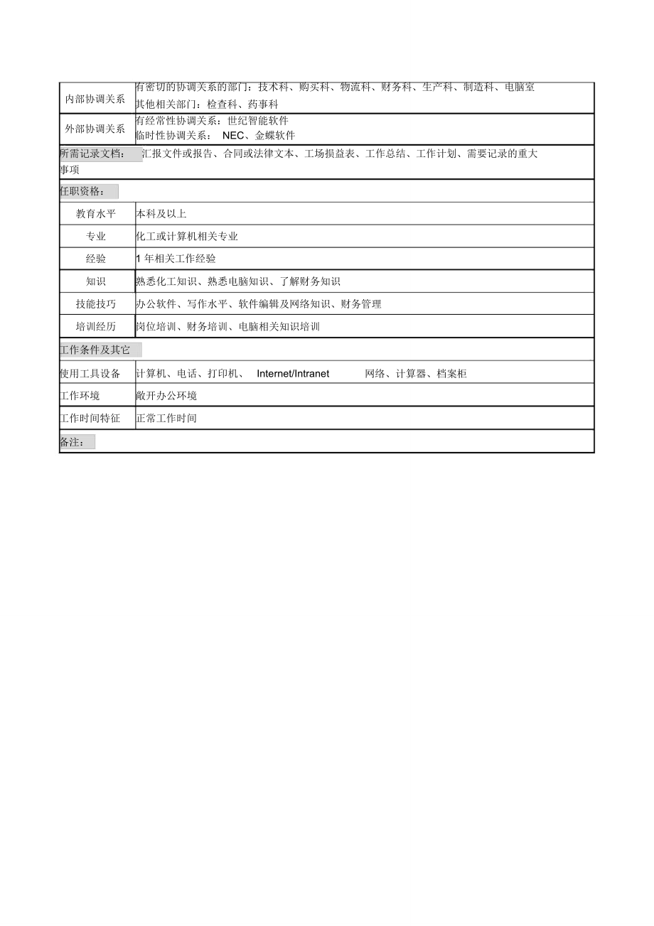 化妆品公司生产系统维护岗岗位说明书.doc_第2页