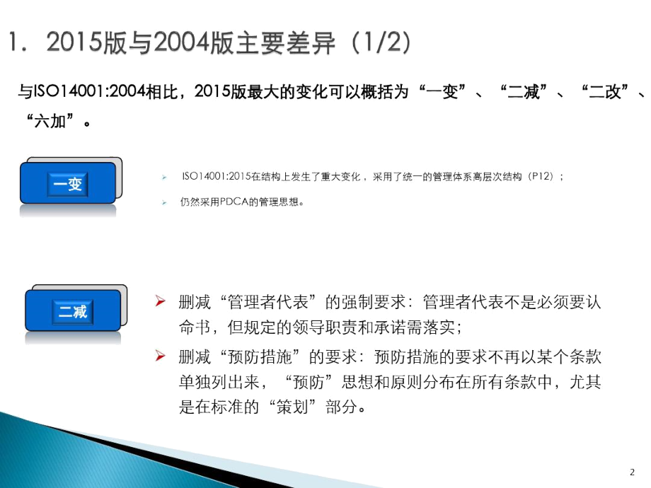 ISO140012015新旧版差异分析和改进行动报告.docx_第2页