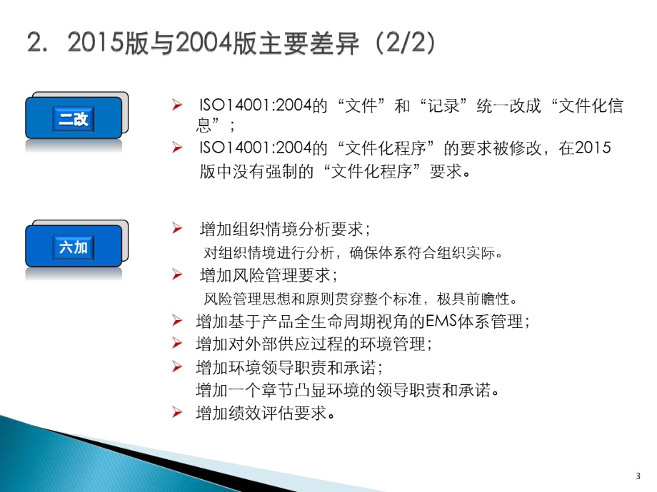 ISO140012015新旧版差异分析和改进行动报告.docx_第3页