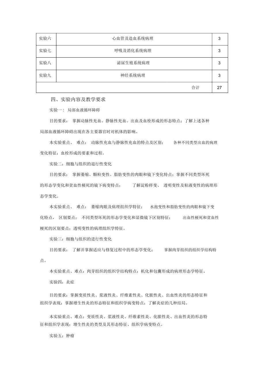 动物病理解剖学-动物医学实践教育中心.doc_第2页