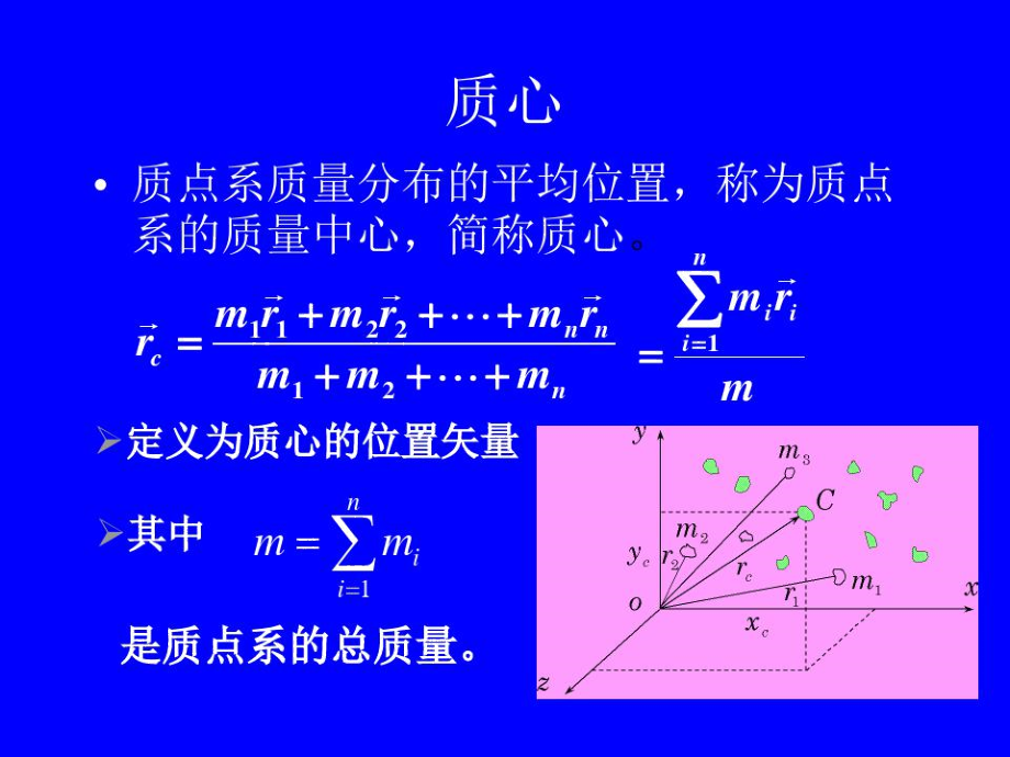 动量守恒和能量守恒定律2012详解.doc_第3页