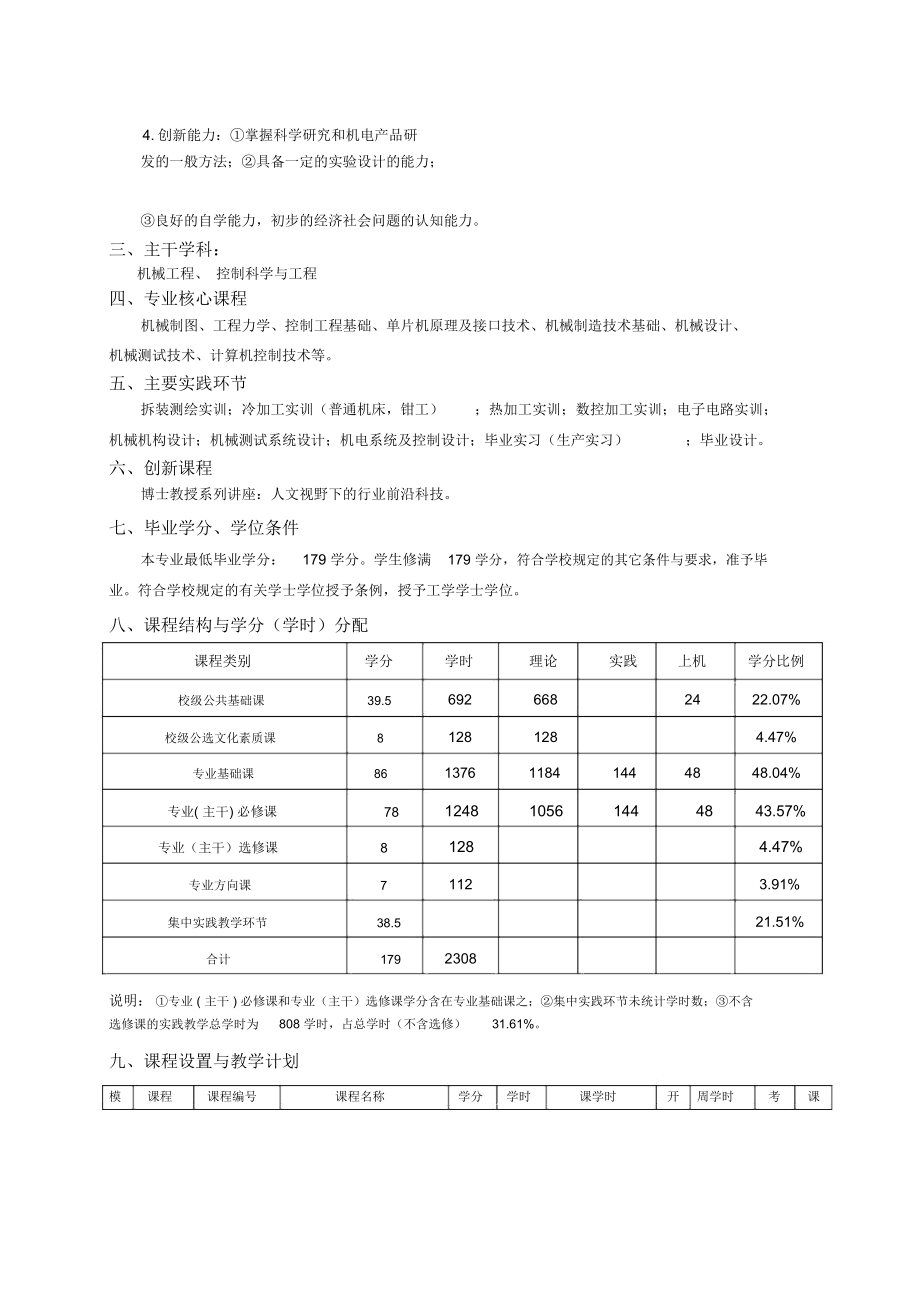 XX级机械电子工程.docx_第2页