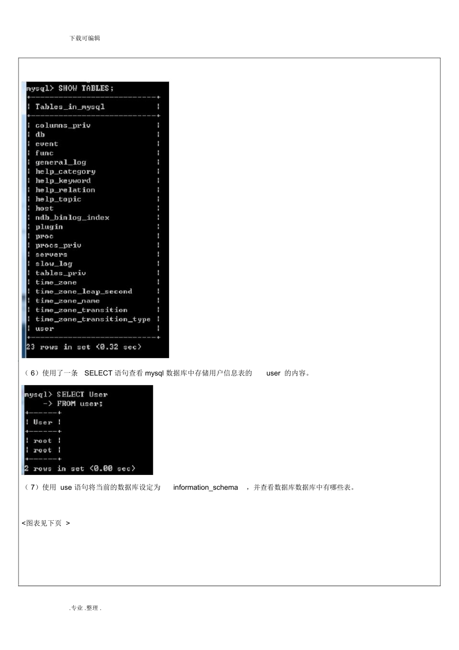 MySQL数据库技术》实验报告模板.docx_第3页