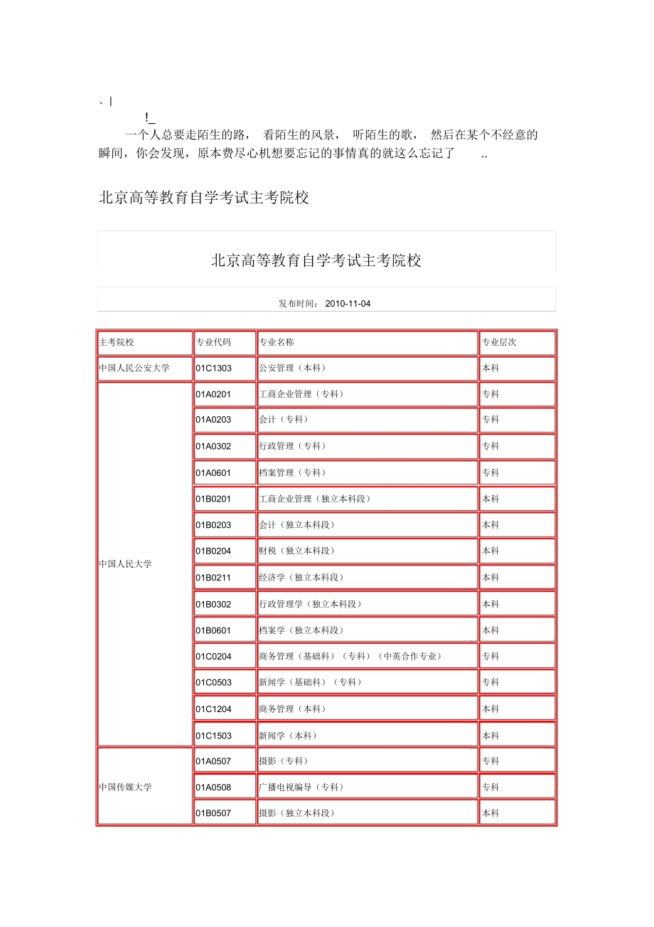 Cgfsien-a北京高等教育自学考试主考院校.docx_第1页