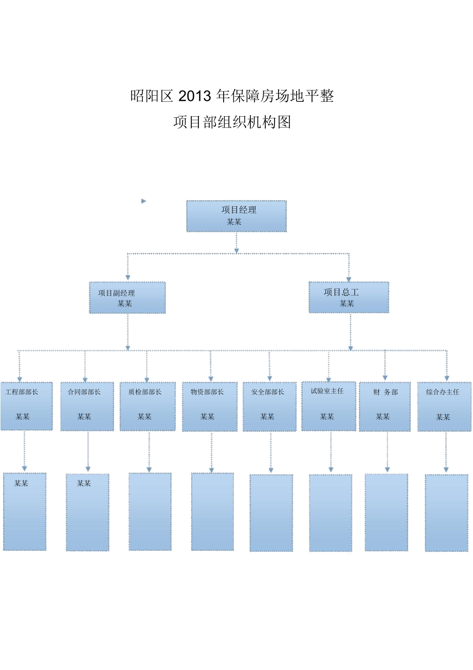 D3质量管理运行体系+.docx_第2页