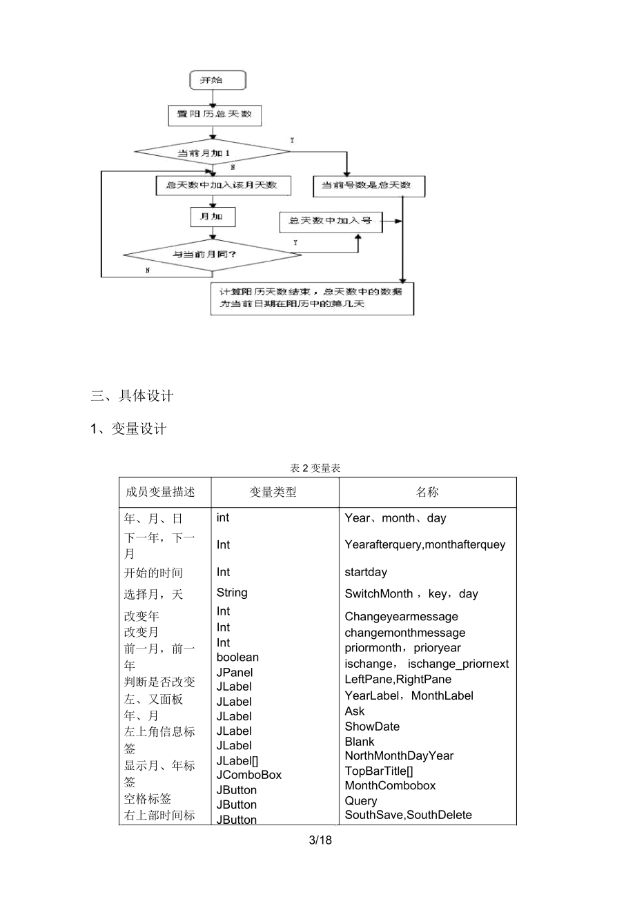 java程序设计报告万历.docx_第3页