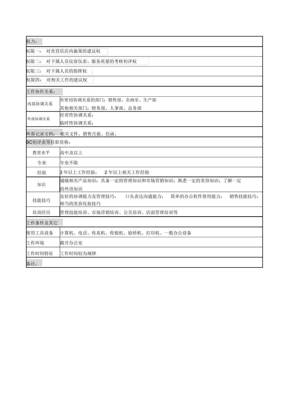 化妆品公司ap领班岗位说明书..doc_第2页