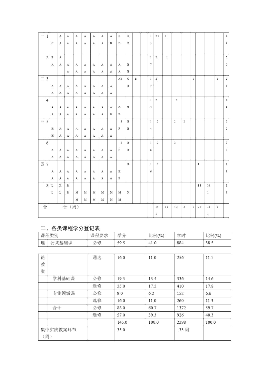 华南理工大学交通工程学习课程.doc_第2页