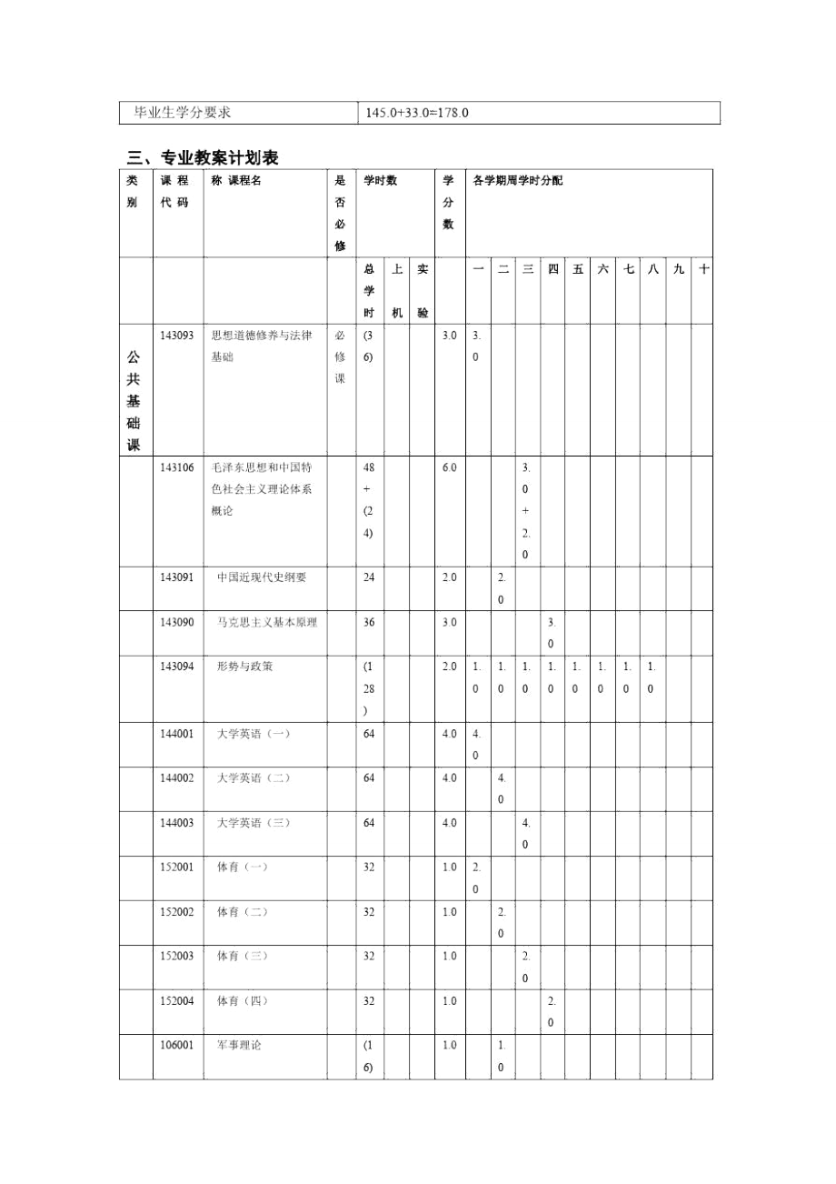 华南理工大学交通工程学习课程.doc_第3页