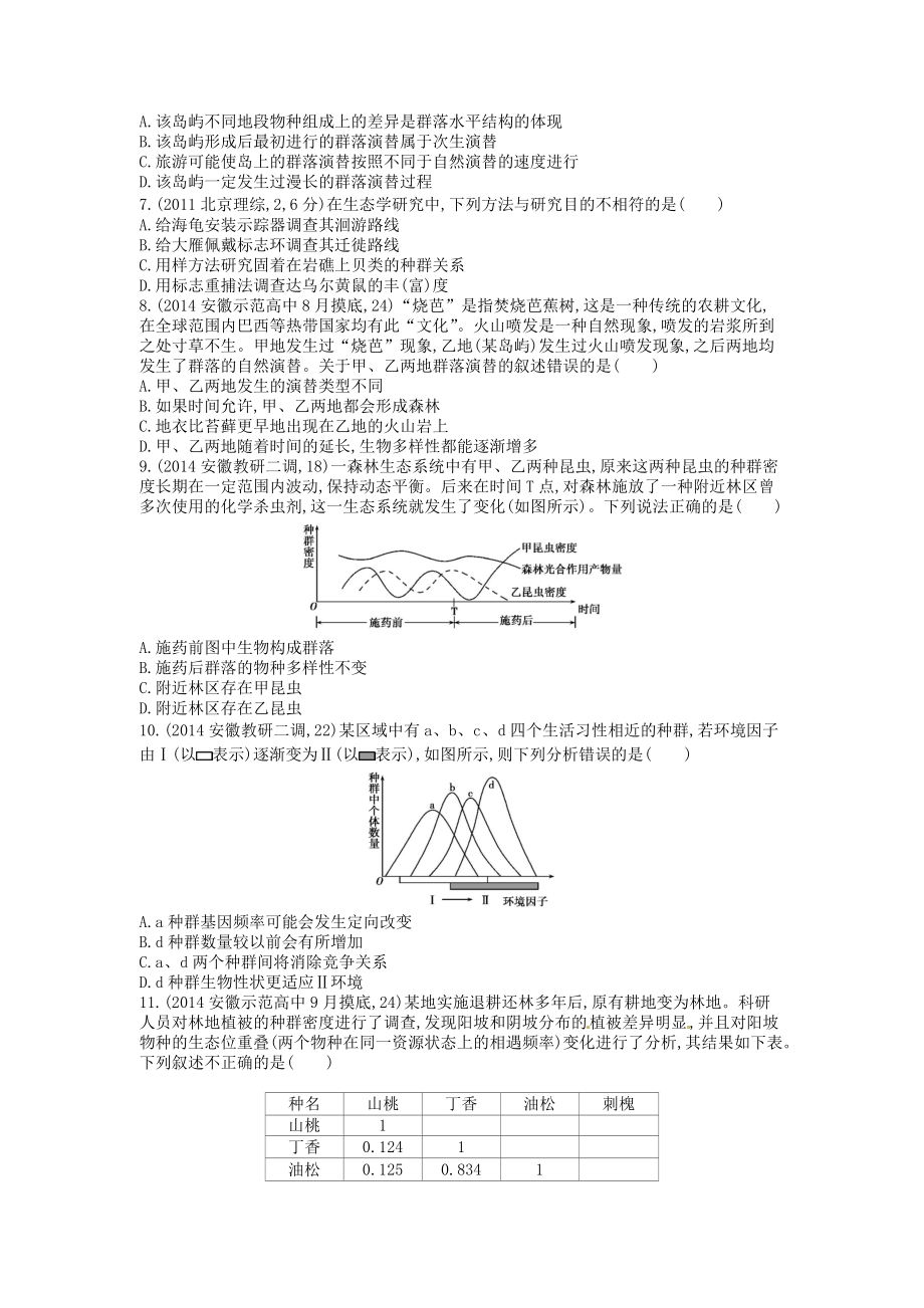 2015版高考生物总复习 第十一单元 第2课时 群落练习.doc_第2页