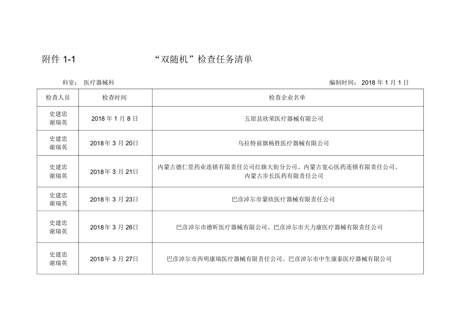 双随机检查计划表.doc_第3页