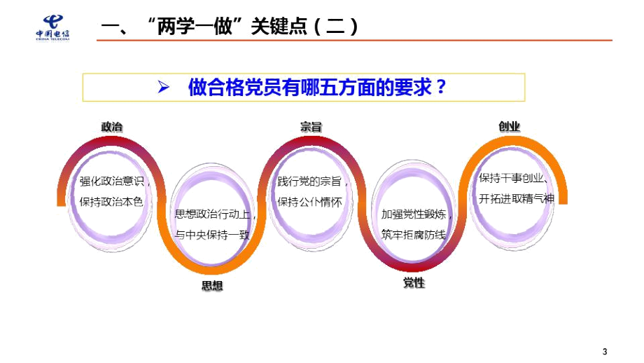 两学一做资料汇编.docx_第3页