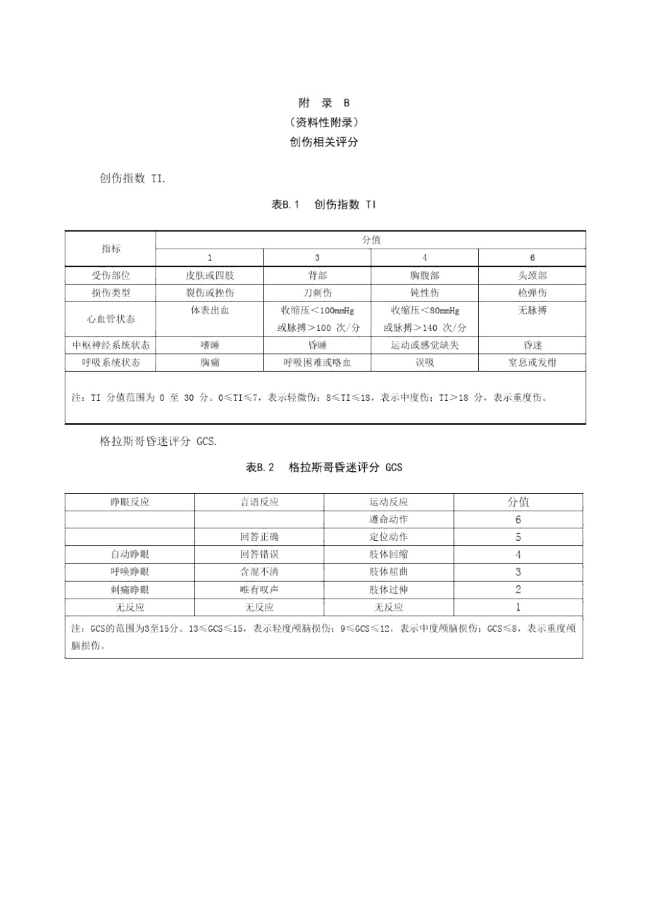 严重创伤患者院前与院内信息交接单、创伤相关评分.docx_第3页