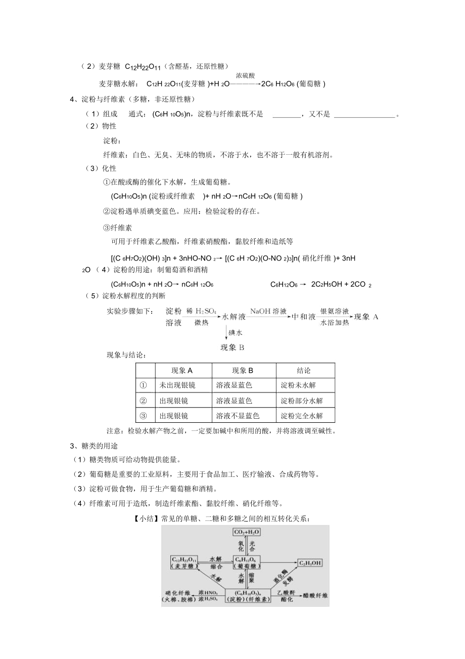 《基本营养物质》和《有机合成》知识点复习.docx_第2页