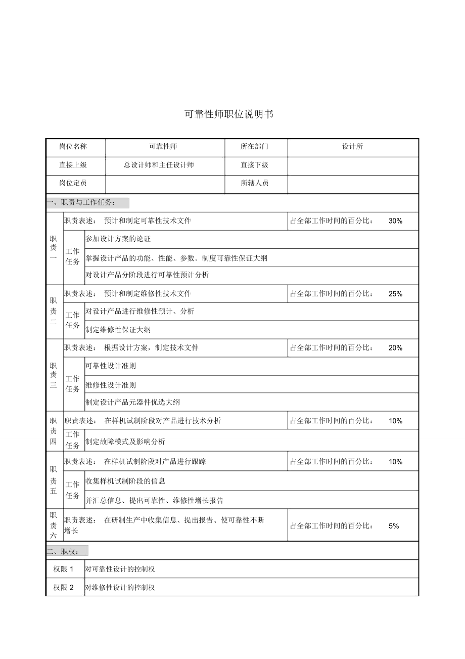 华北光学仪器公司设计所可靠性师职位说明书.doc_第1页