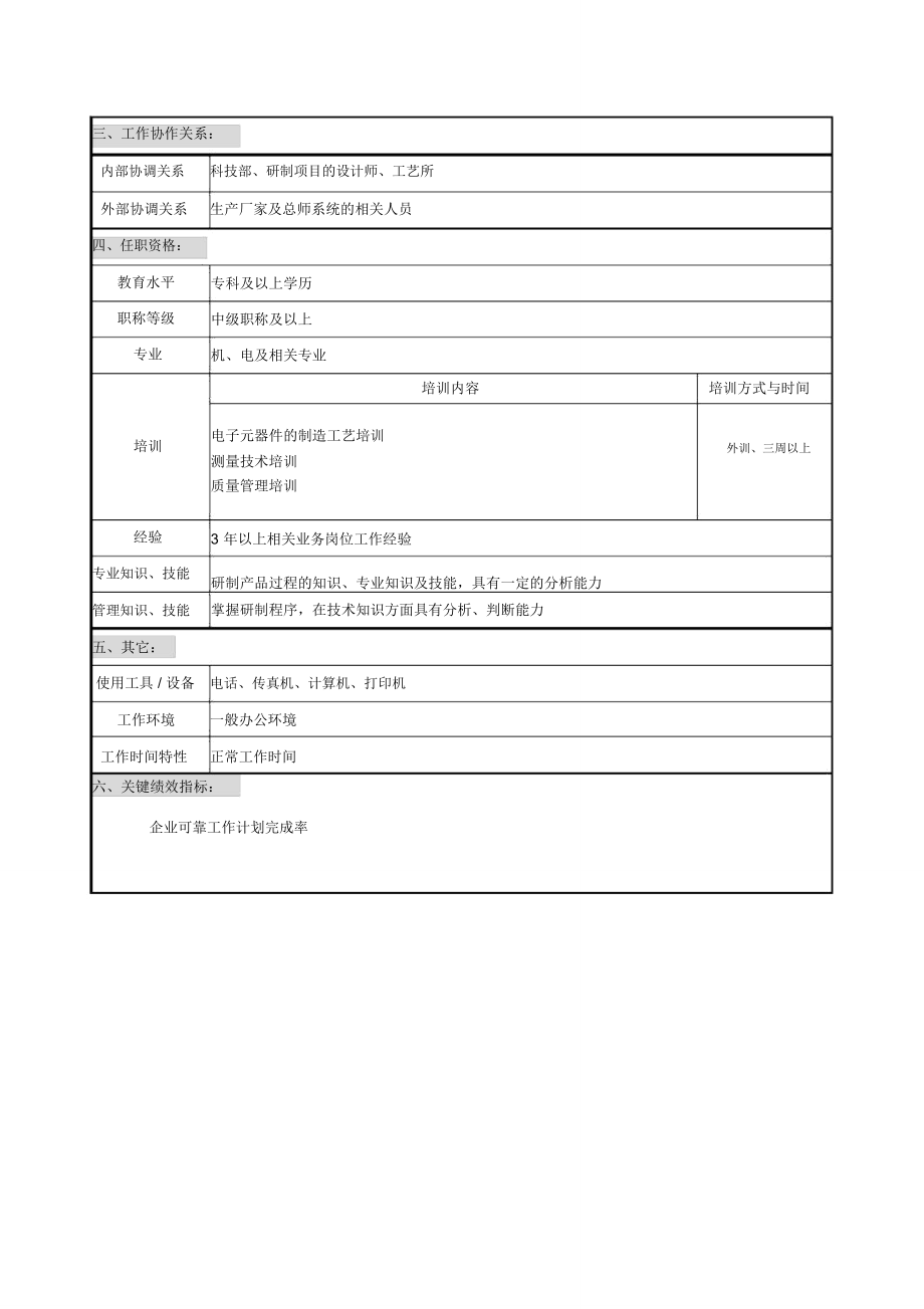 华北光学仪器公司设计所可靠性师职位说明书.doc_第2页