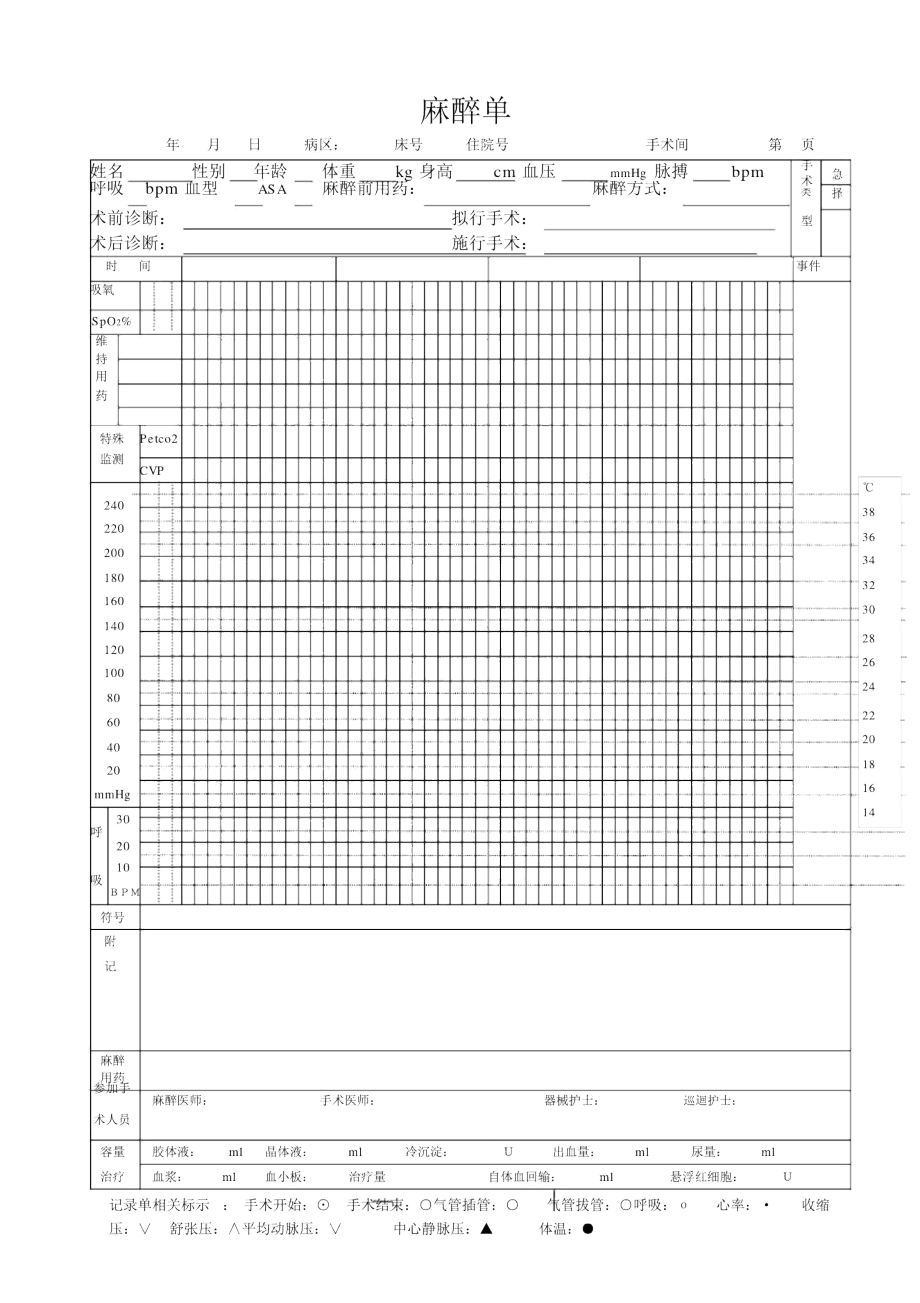 麻醉记录表.doc_第1页