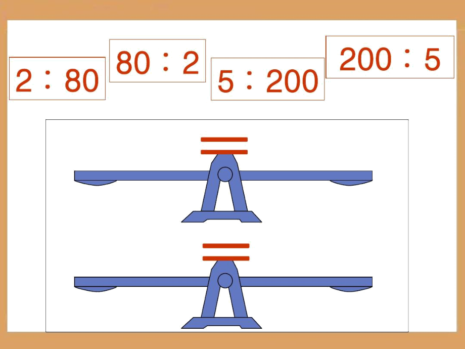 《比例的基本性质》教学.docx_第2页