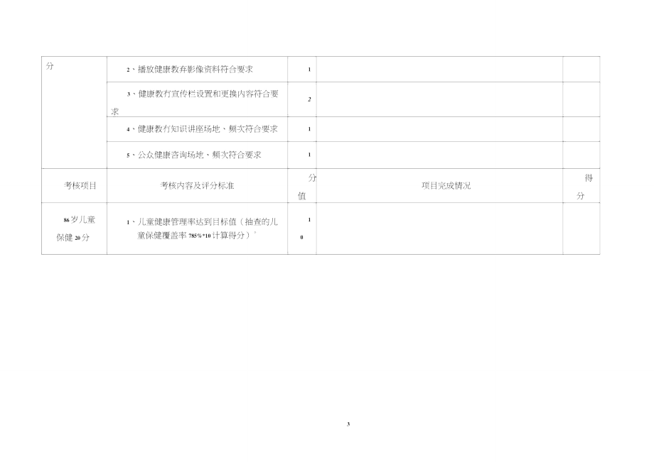 基本公共卫生绩效考核评分表(部分).doc_第3页