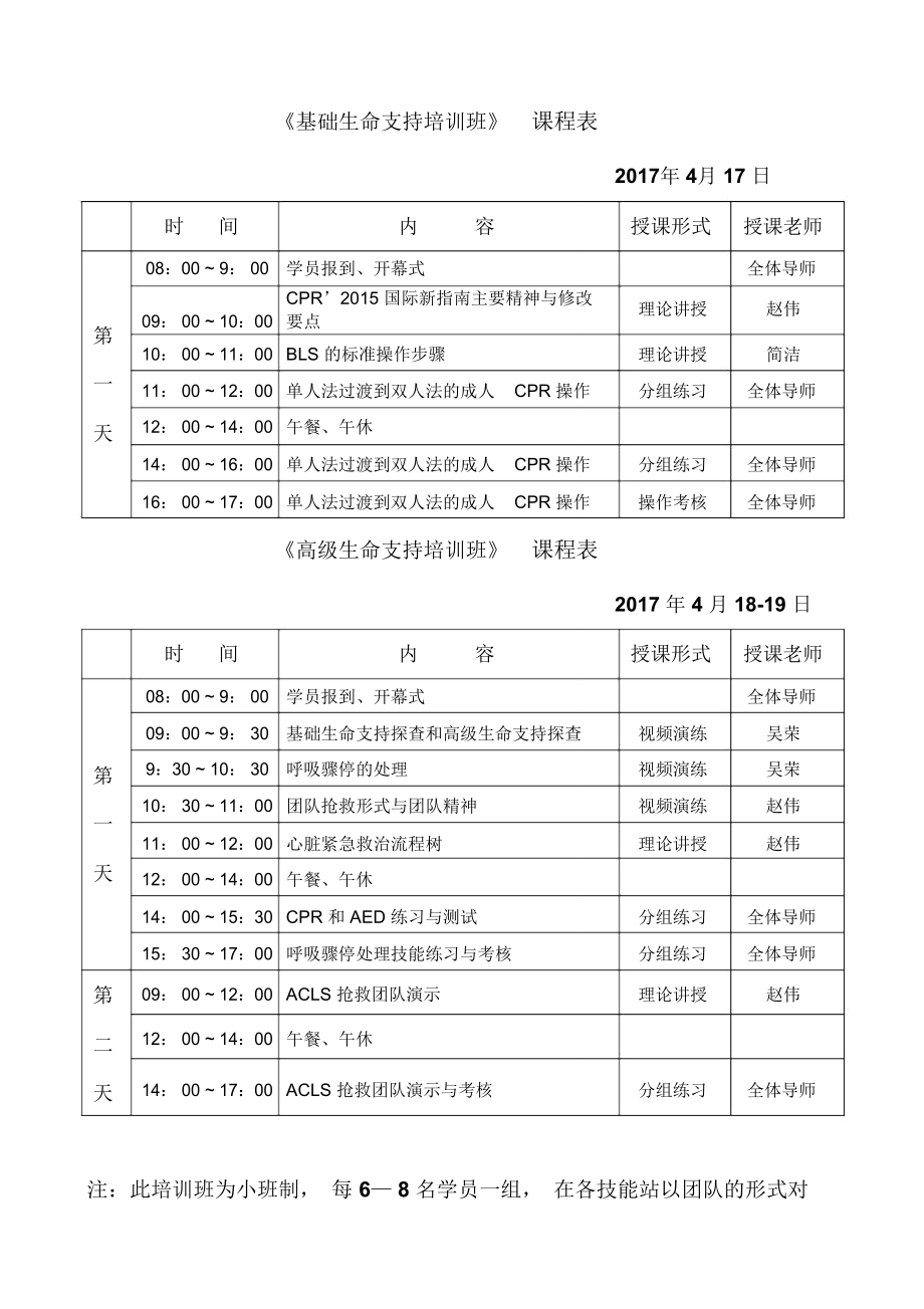 基础创伤生命支持技能课程表.doc_第1页