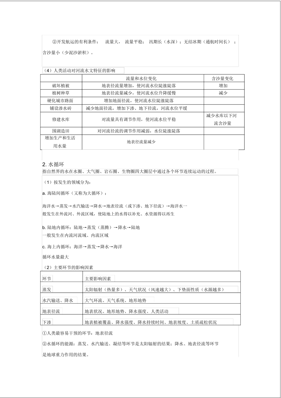 地球上的水.doc_第3页