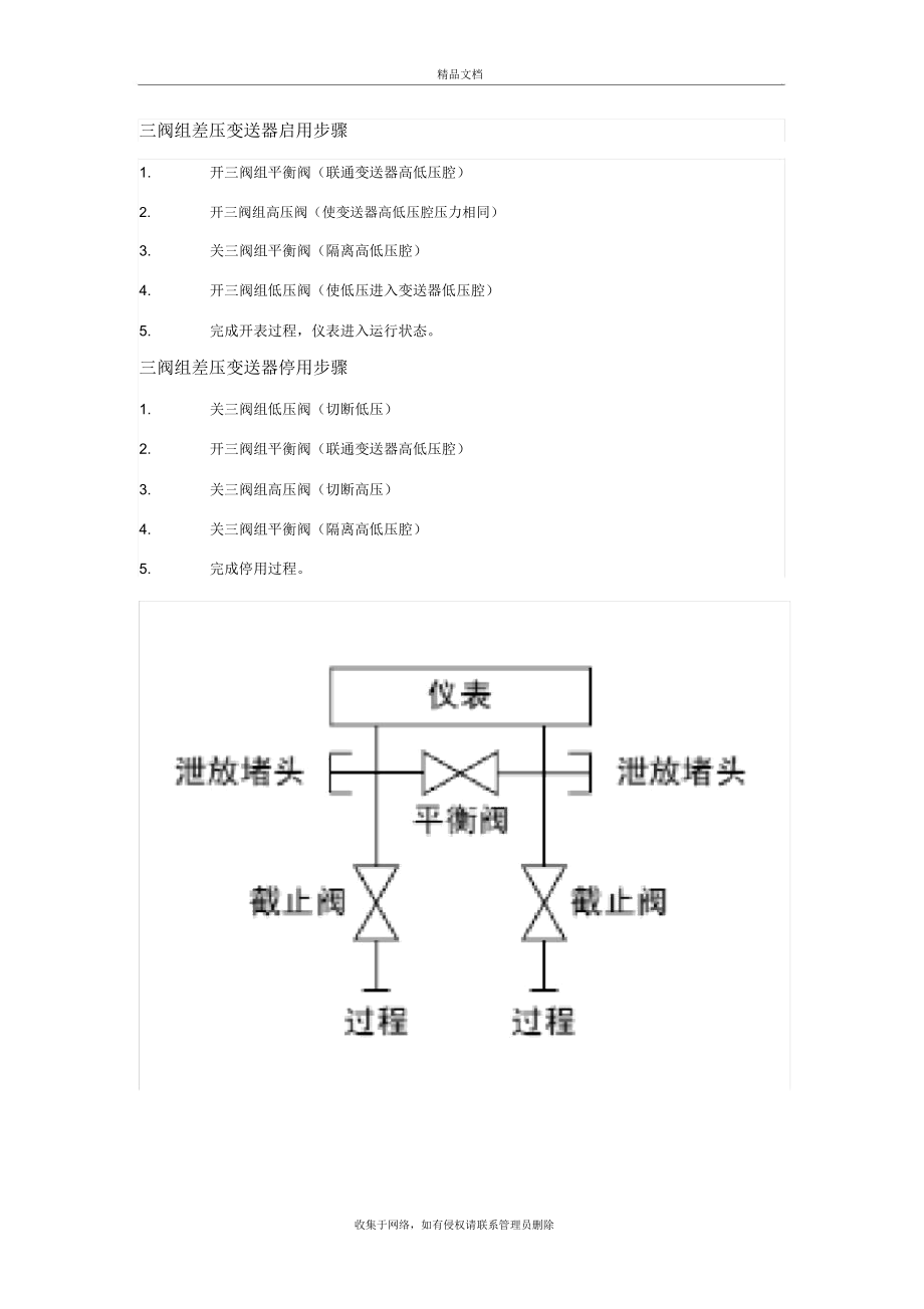 三阀组、五阀组差压表使用doc资料.docx_第2页