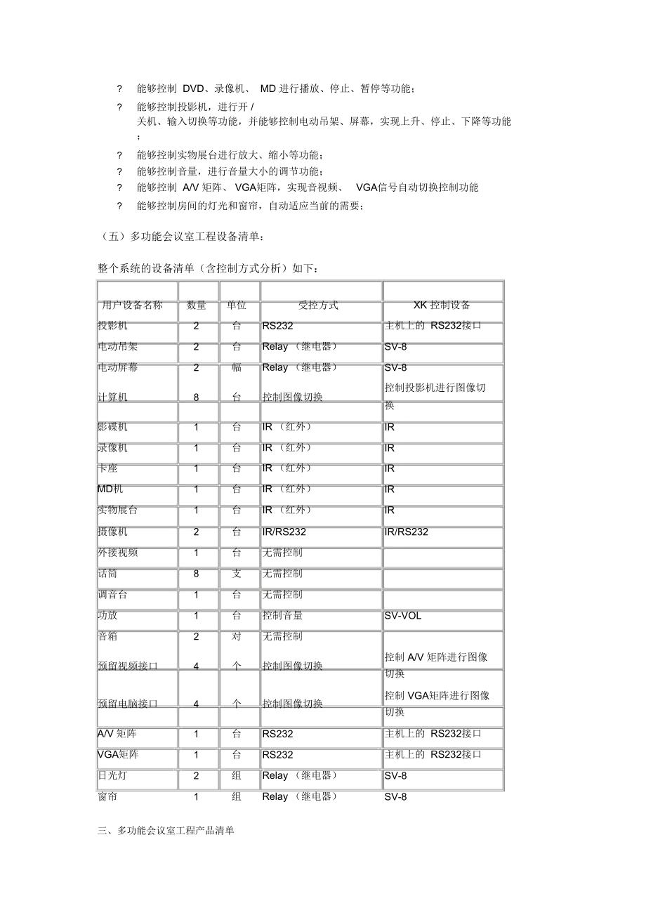 多功能会议室工程设计方案.doc_第2页