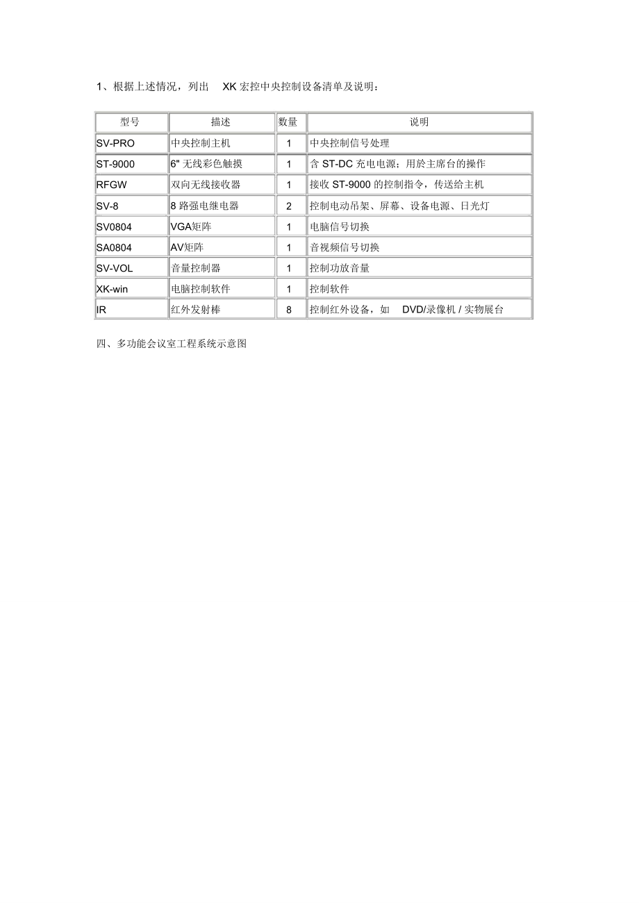 多功能会议室工程设计方案.doc_第3页