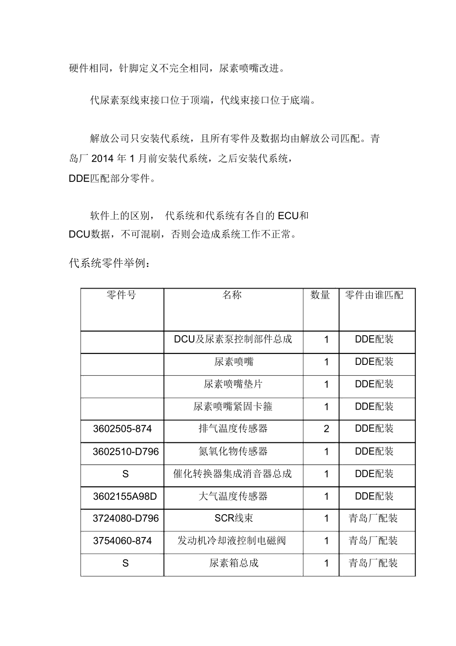 天纳克后处理工作原理.doc_第3页