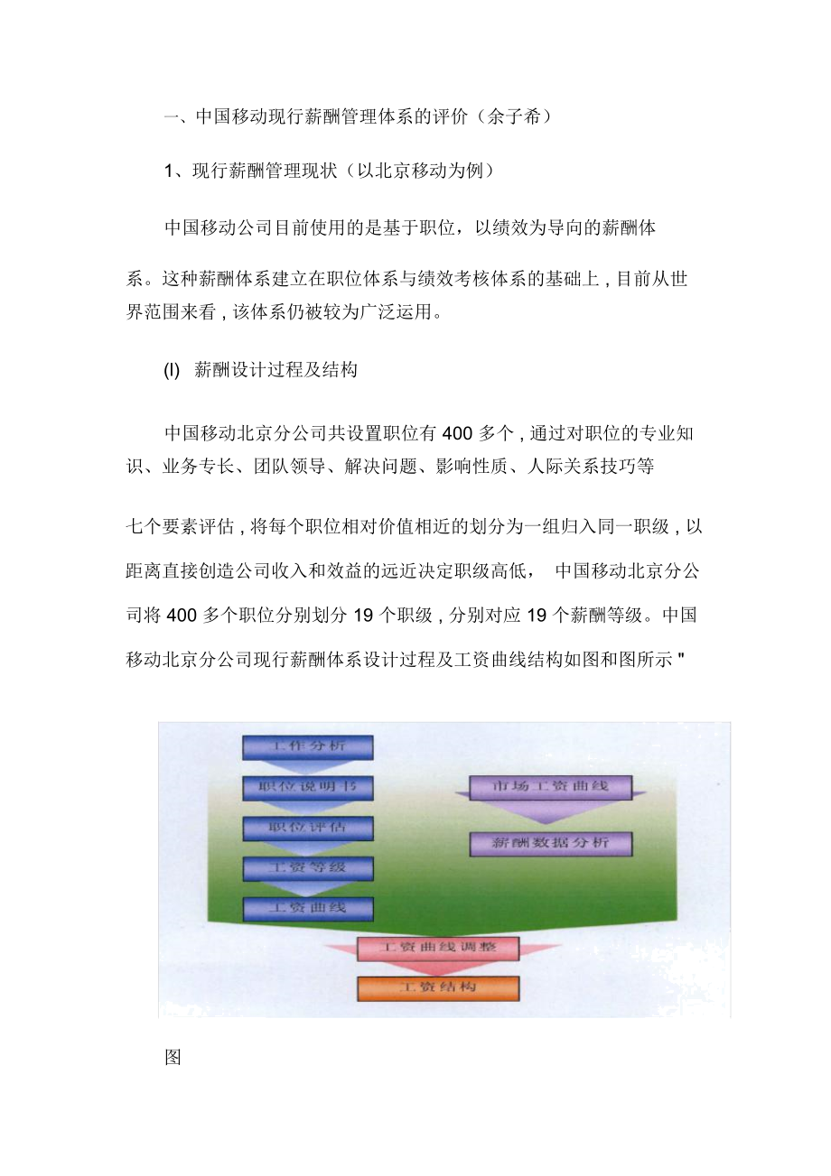 中国移动现行薪酬管理体系的评价.docx_第1页