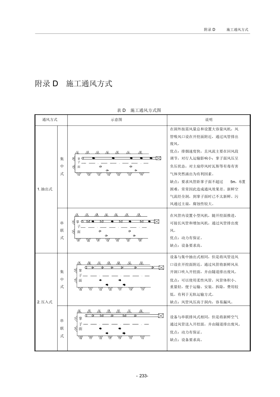 公路隧道地质素描、施工通风方式.docx_第3页