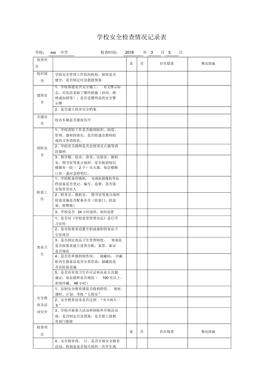 学校安全检查情况记录表.doc_第1页