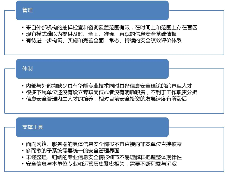 信息安全测评服务解决方案建议书.docx_第3页