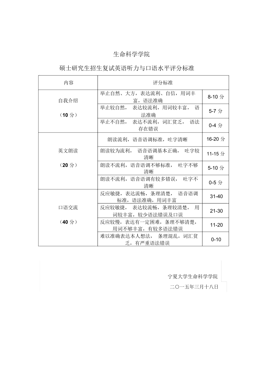 宁夏大学生命科学学院.doc_第2页