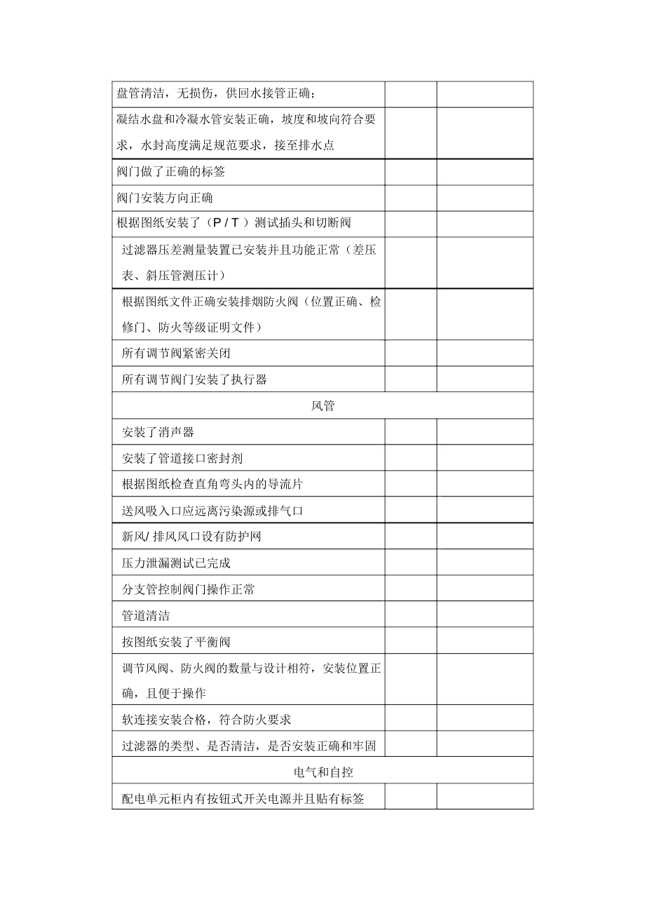 公共机构建筑机电系统调适操作表格示例.docx_第2页