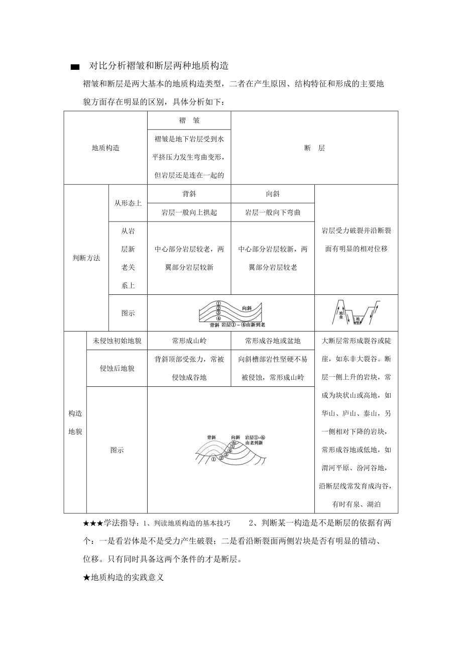 地质作用与地貌教案设计.doc_第3页