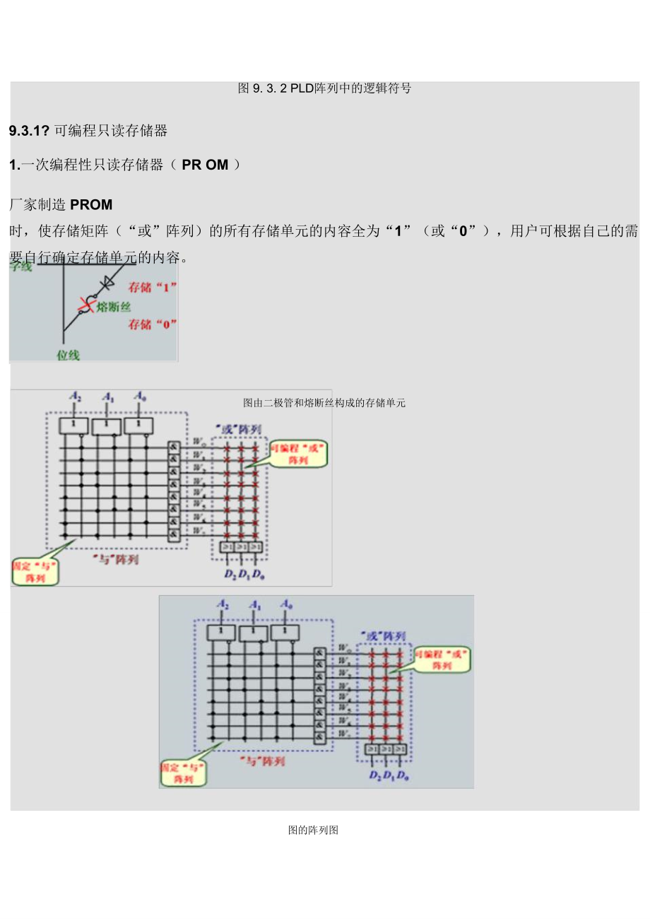 存储器和模数转换.doc_第2页