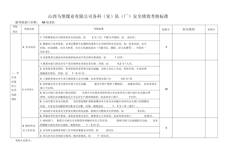 安全绩效考核(部门考核表).doc_第2页