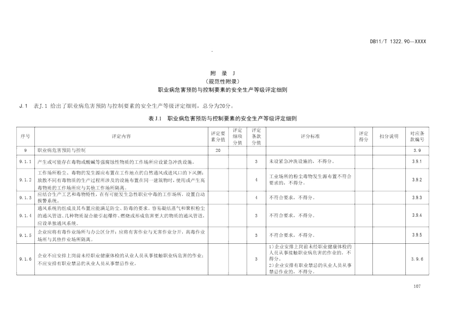 化工企业职业病危害预防与控制要素的安全生产等级评定细则.docx_第1页