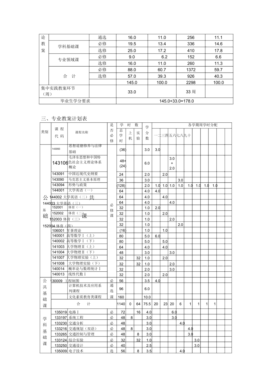 华南理工大学交通工程程.docx_第2页