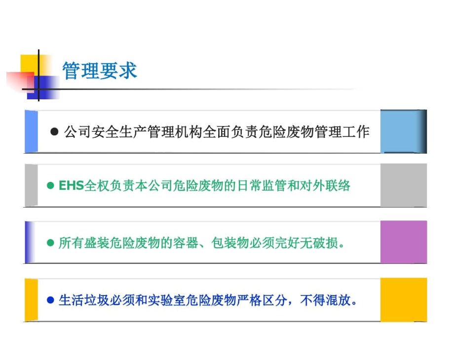 危险废物管理及应急培训.docx_第3页