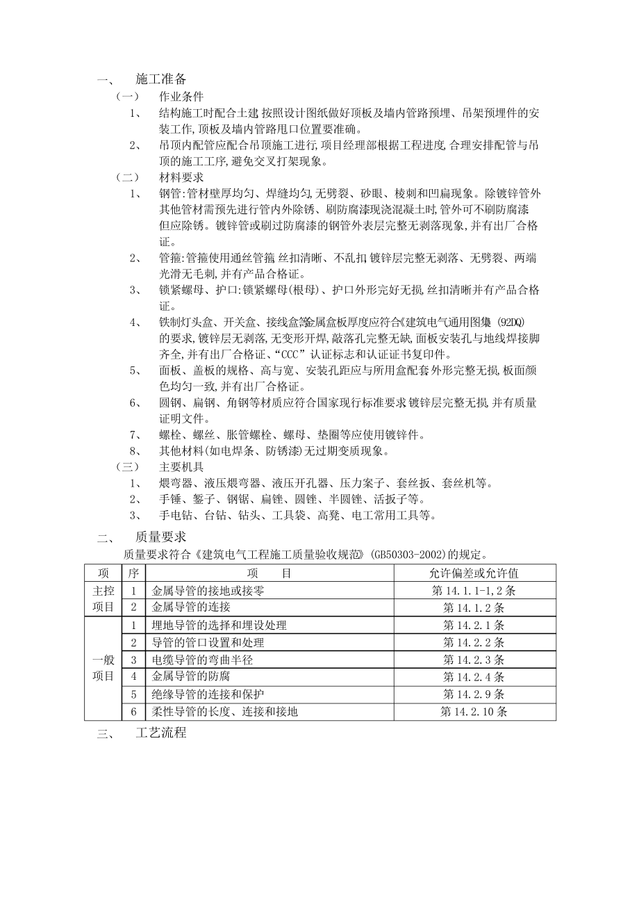 吊顶内电气管铺设.docx_第1页