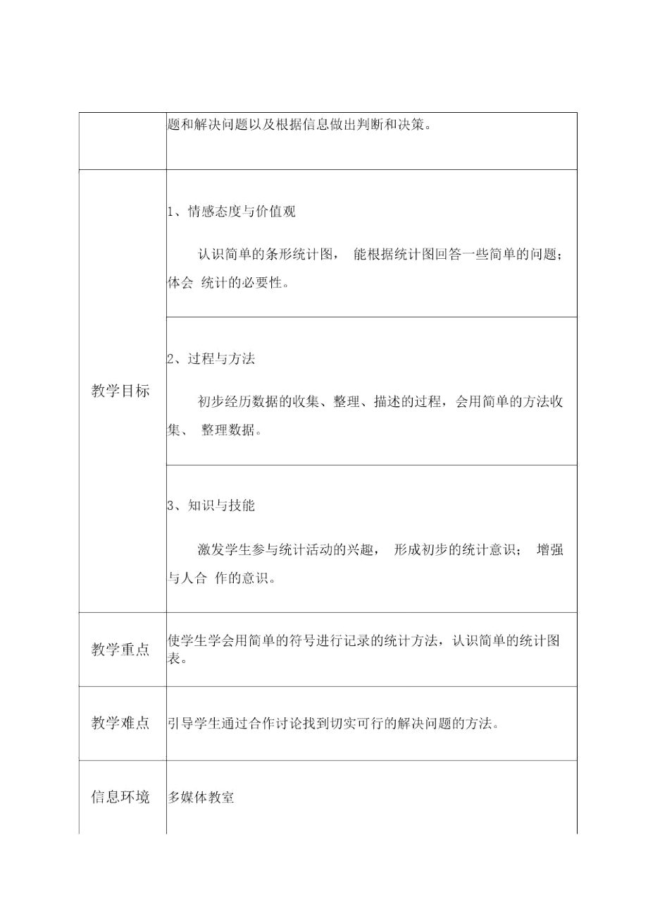 小学数学教学设计方案[1].doc_第2页