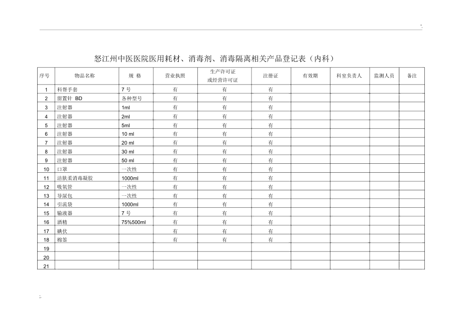 医用耗材登记表.docx_第2页