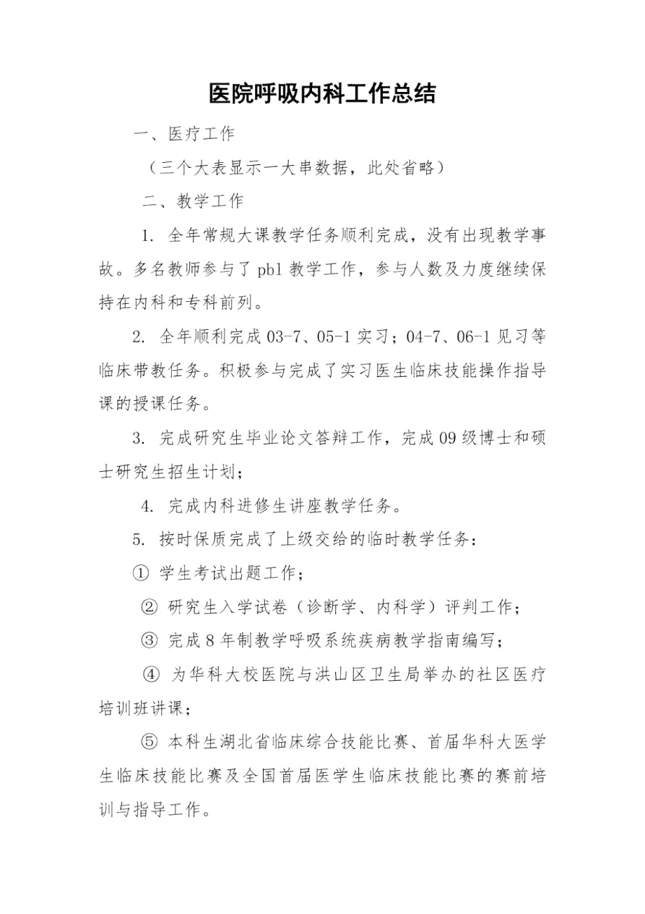 医院呼吸内科工作总结.docx_第1页