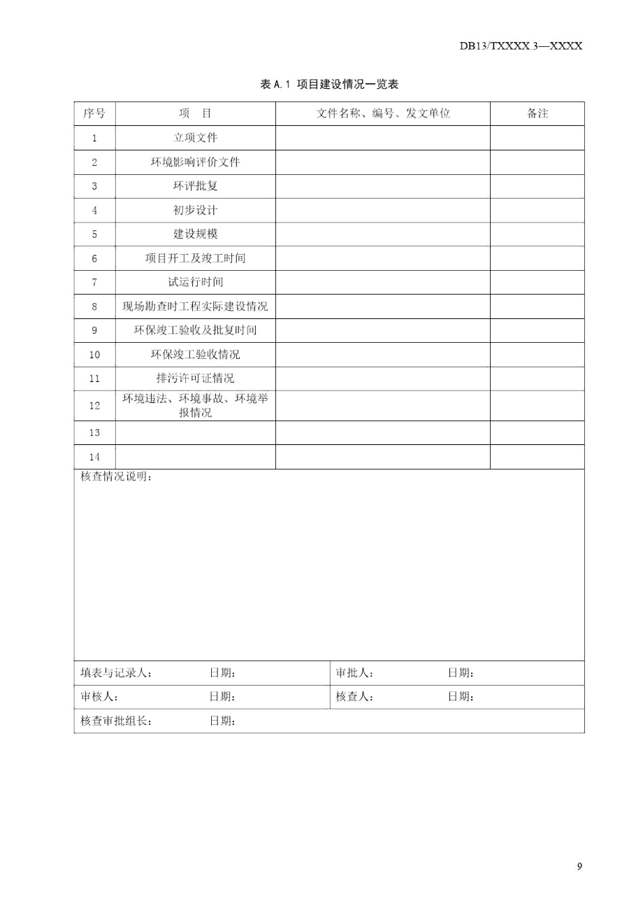 固定污染源挥发性有机物排放监督核查与监测技术方案、报告(表)参考表.docx_第2页